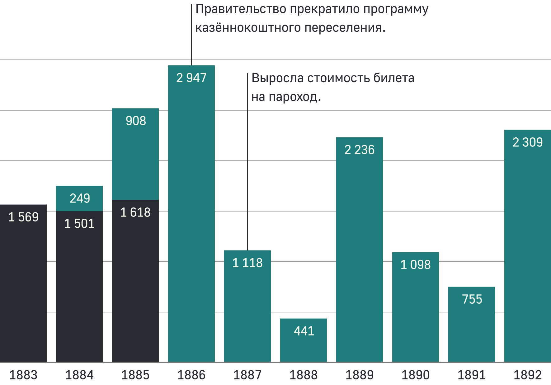 Список болезней, дающих право на отсрочку от службы в армии - 23 сентября - voenipotekadom.ru