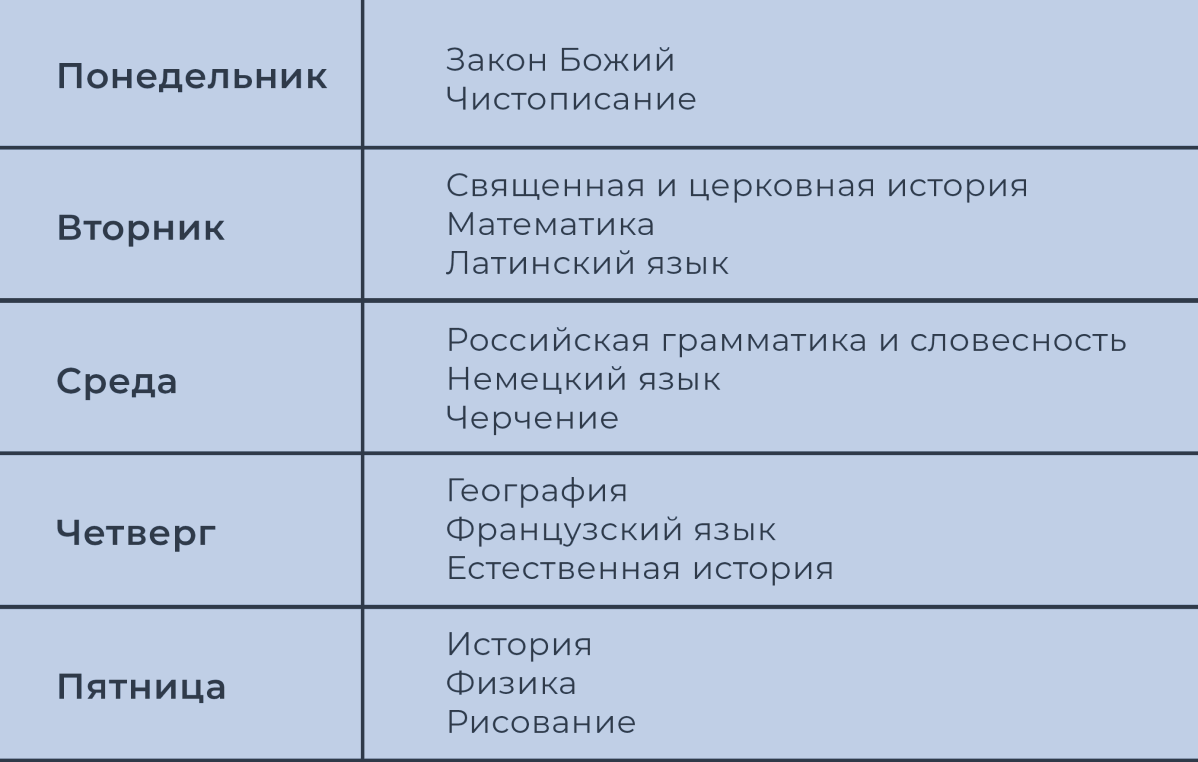 Изображение в репосте в ленте